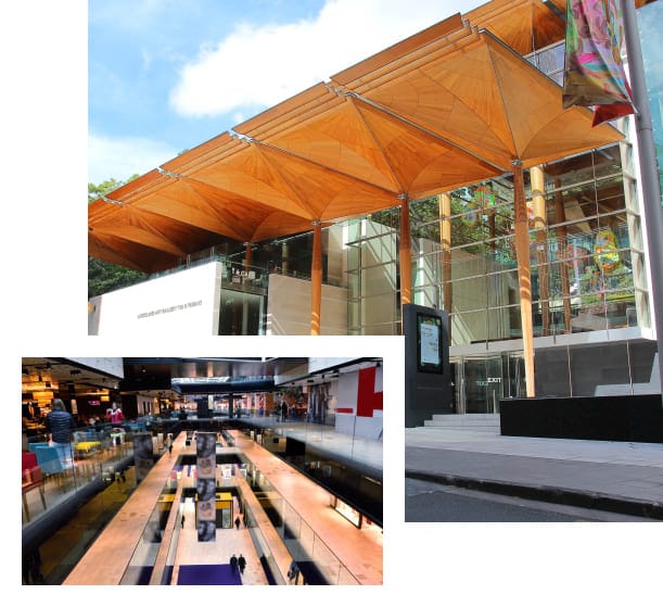 Типи торгових точок і центрів